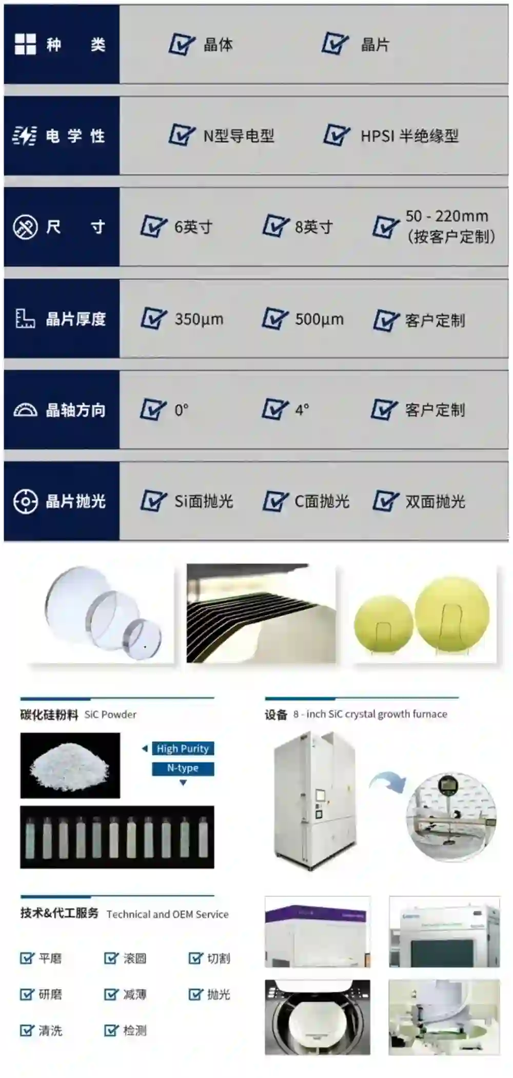 思莱克工业科技碳化硅衬底产品及服务.webp